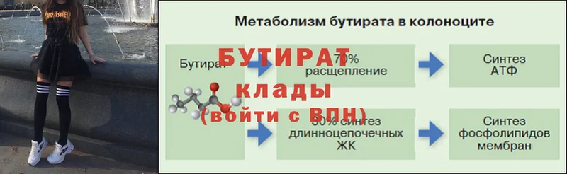 mega зеркало  Иннополис  БУТИРАТ бутандиол  купить наркоту 